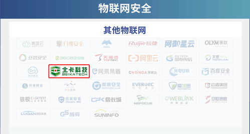 北卡科技榮登FreeBuf CCSIP 2021中國網(wǎng)絡(luò)安全產(chǎn)業(yè)全景圖，技術(shù)咨詢實力獲權(quán)威認(rèn)可