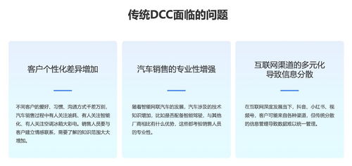 天潤融通AI技術賦能車企 精準邀約，到店率翻倍增長